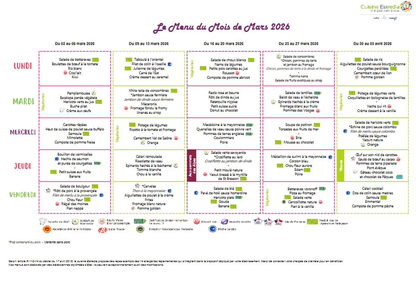 Menus de la cantine scolaire de Cleurie en mars 2026